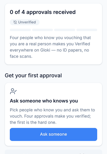 The Get verified screen: 0 of 4 approvals received, a progress bar with four segments, and one primary card, Ask someone who knows you.